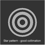 StarCollimationGood
