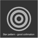 StarCollimationGood