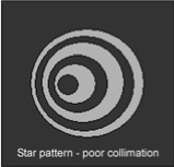 StarCollimationPoor